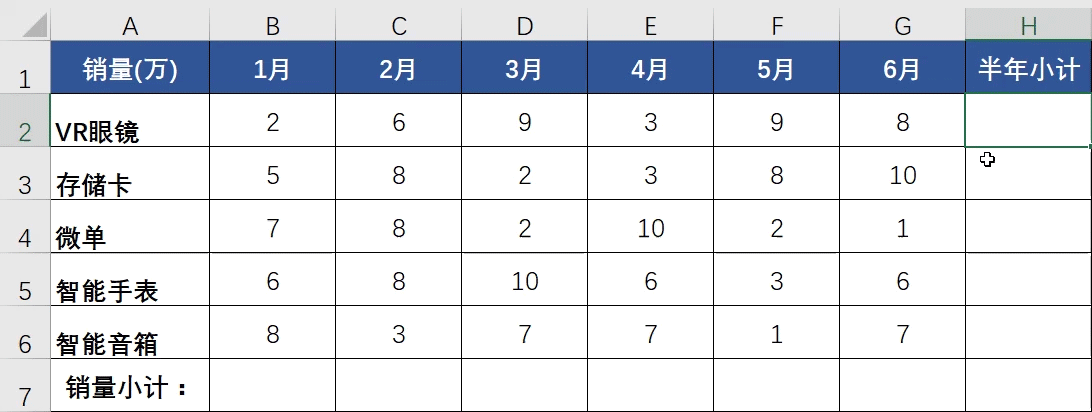 Excel要精通到什么地步，才不會被四大秒？