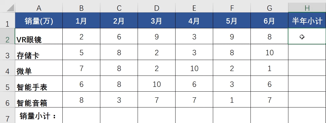 Excel要精通到什么地步，才不會被四大秒？