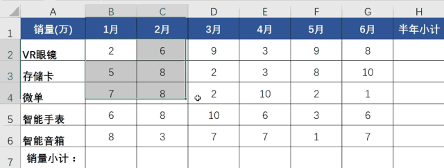 Excel要精通到什么地步，才不會被四大秒？