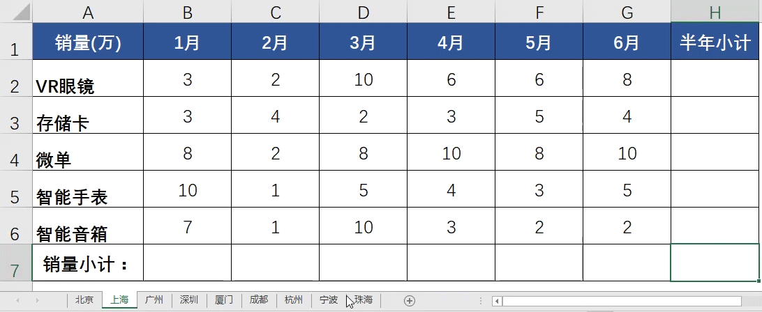 Excel要精通到什么地步，才不會被四大秒？