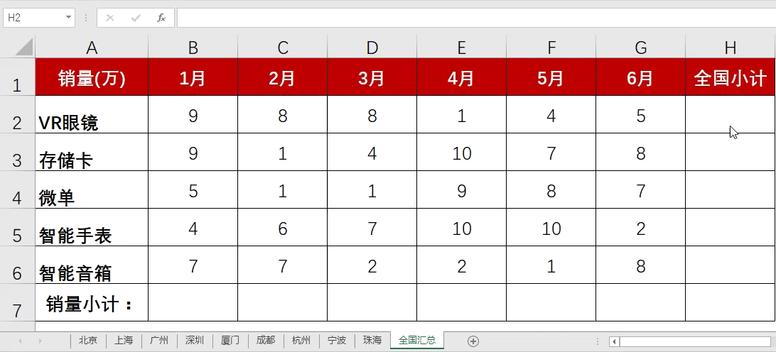 Excel要精通到什么地步，才不會被四大秒？