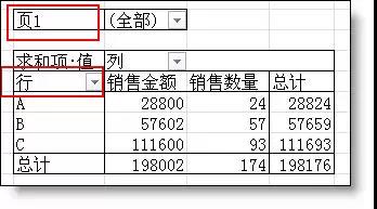 正保會計網校