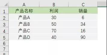 正保會計網校
