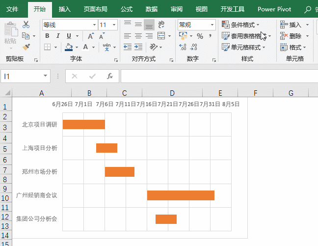 如何用Excel做公司項(xiàng)目進(jìn)度圖？
