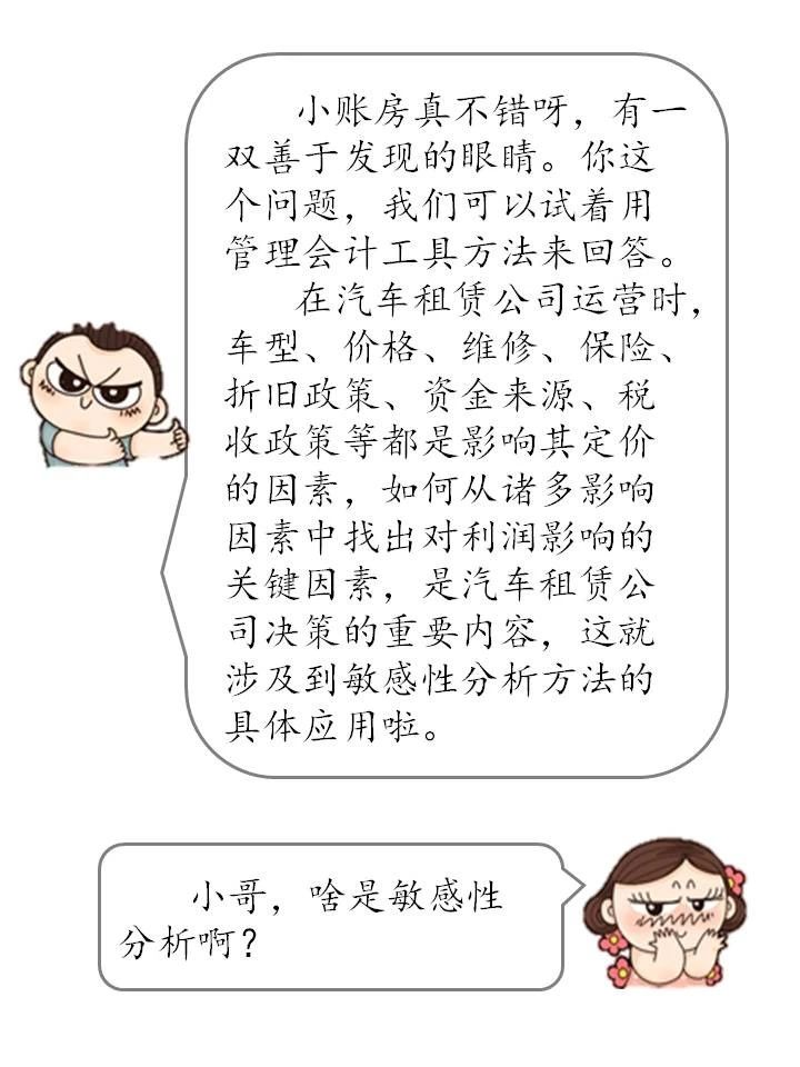 什么是敏感性分析？敏感性分析方法如何在企業(yè)中運(yùn)用？（漫畫連載十三）