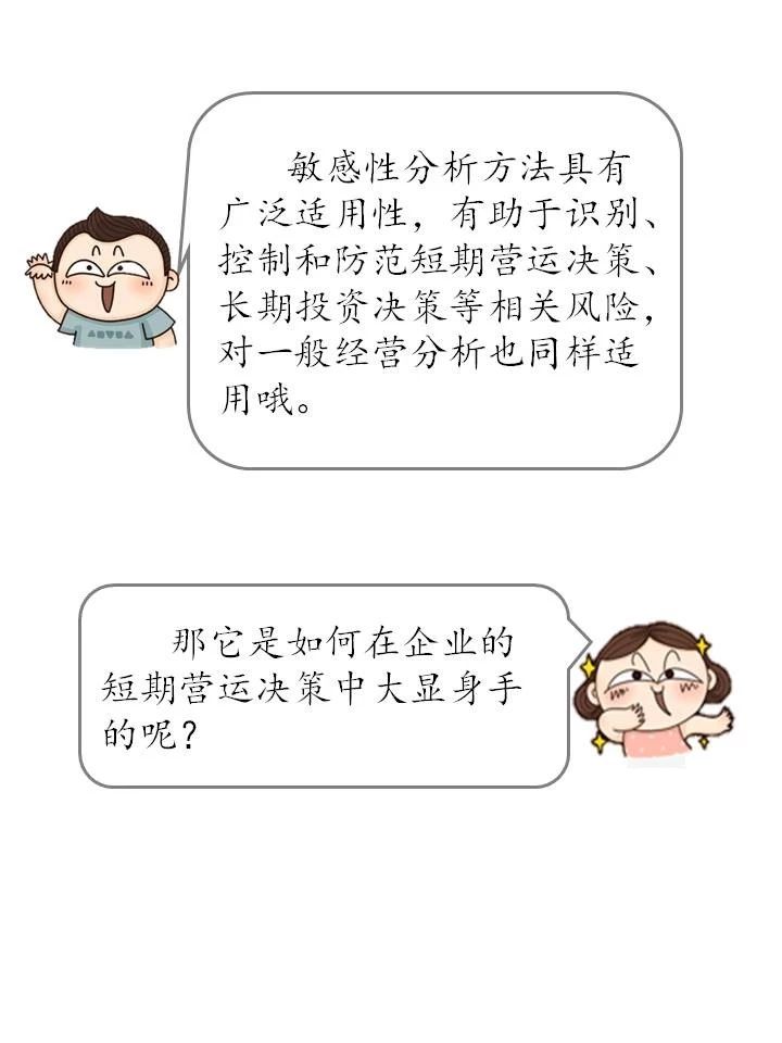 什么是敏感性分析？敏感性分析方法如何在企業(yè)中運(yùn)用？（漫畫連載十三）