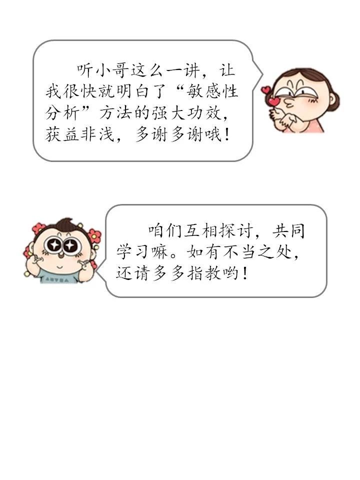 什么是敏感性分析？敏感性分析方法如何在企業(yè)中運(yùn)用？（漫畫連載十三）