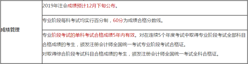 注冊會計(jì)師考試成績查詢時(shí)間
