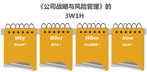 免費試聽：杭建平老師2020注會《戰略》預習階段試聽0