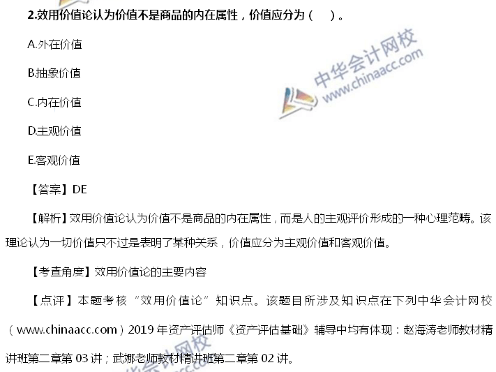 資產評估師歷年試題摘錄