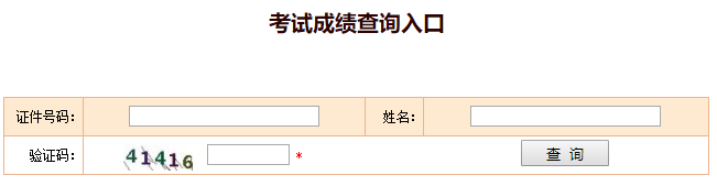 2019經濟師成績查詢