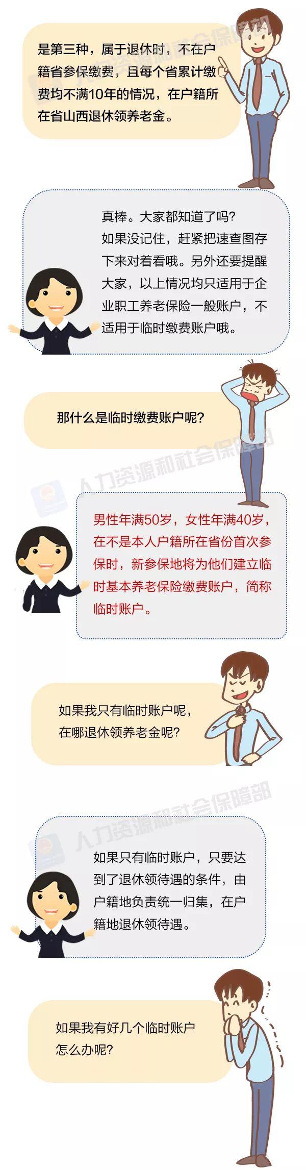 正保會計網校