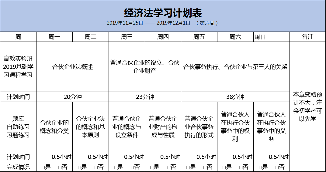 經濟法預習計劃表