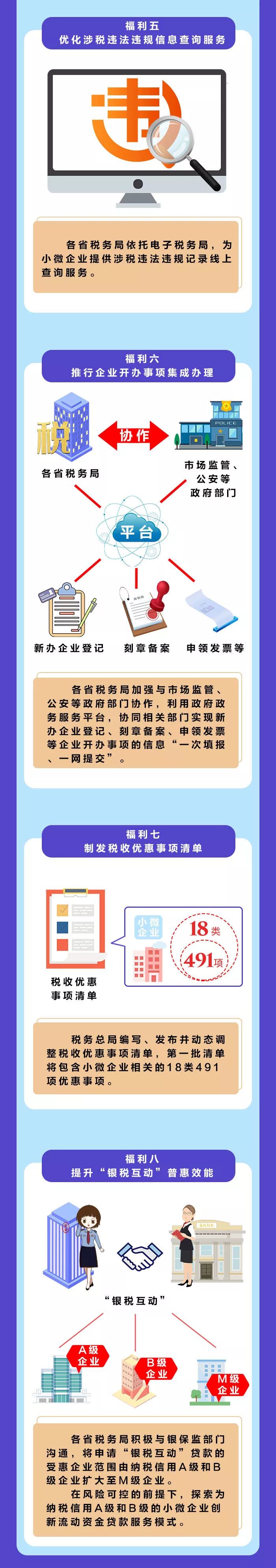 【稅局提示】小微企業的新福利你不能不知道！