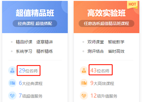 注會(huì)今日課堂：《財(cái)管》第10周備考攻略 你值得擁有！