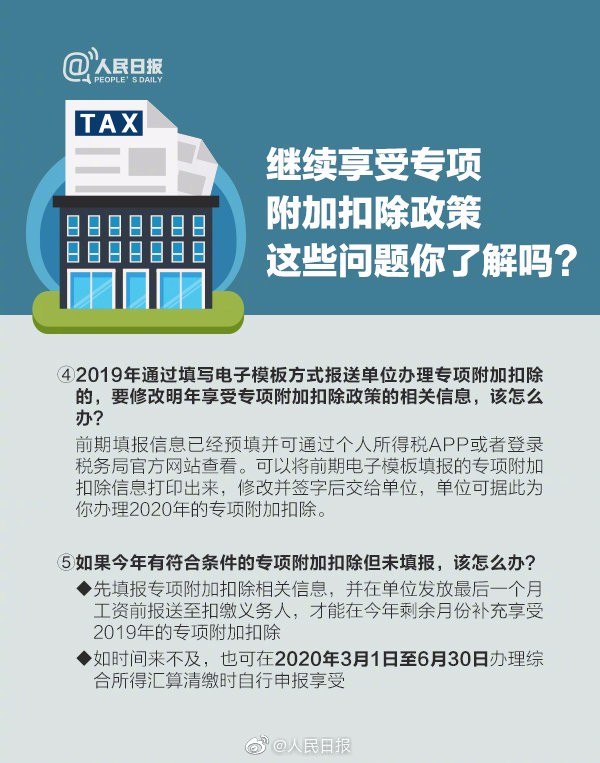【稅局提醒】2020年個稅專項扣除開始確認，速看攻略！