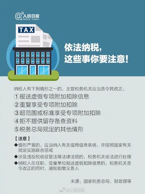【稅局提醒】2020年個稅專項扣除開始確認，速看攻略！