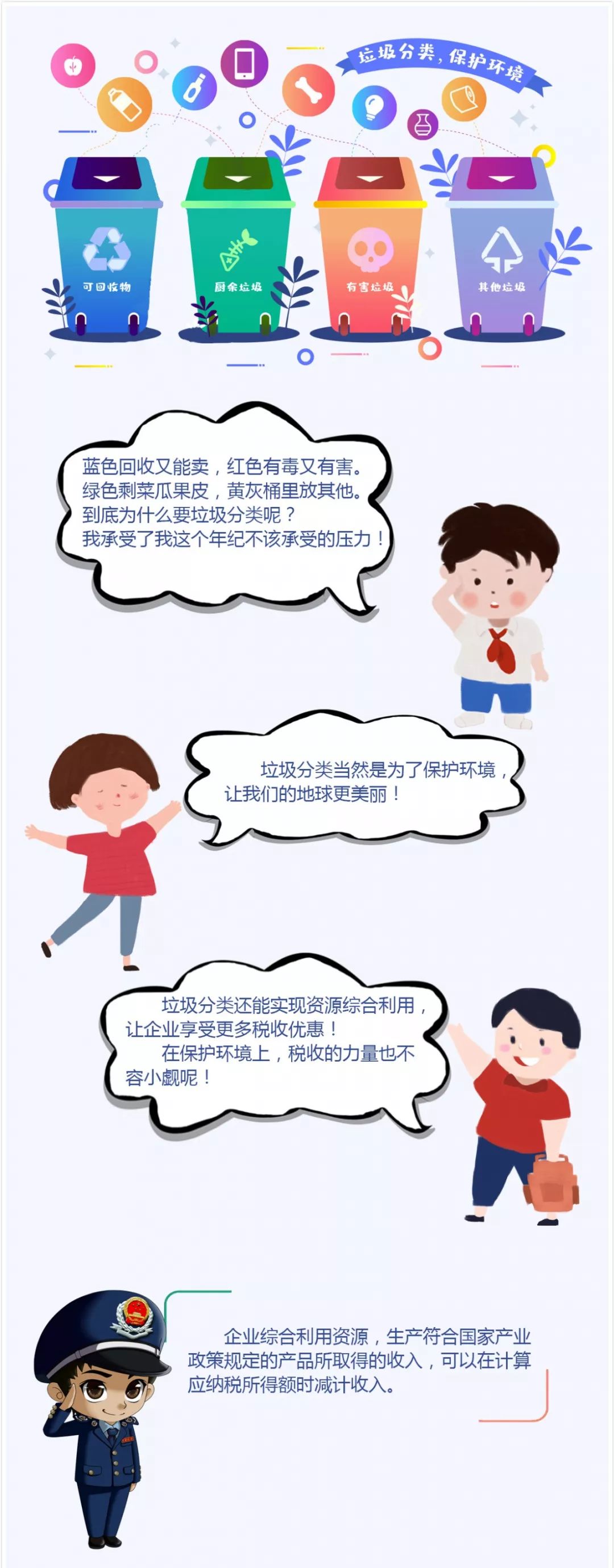 垃圾分類好處多！資源綜合利用企業所得稅優惠請收好！