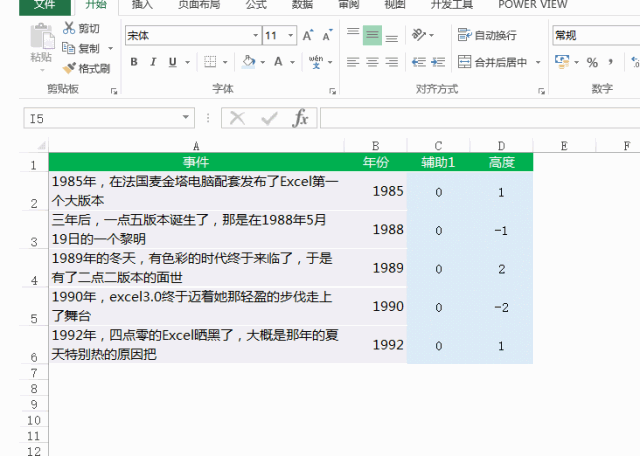 正保會計網校