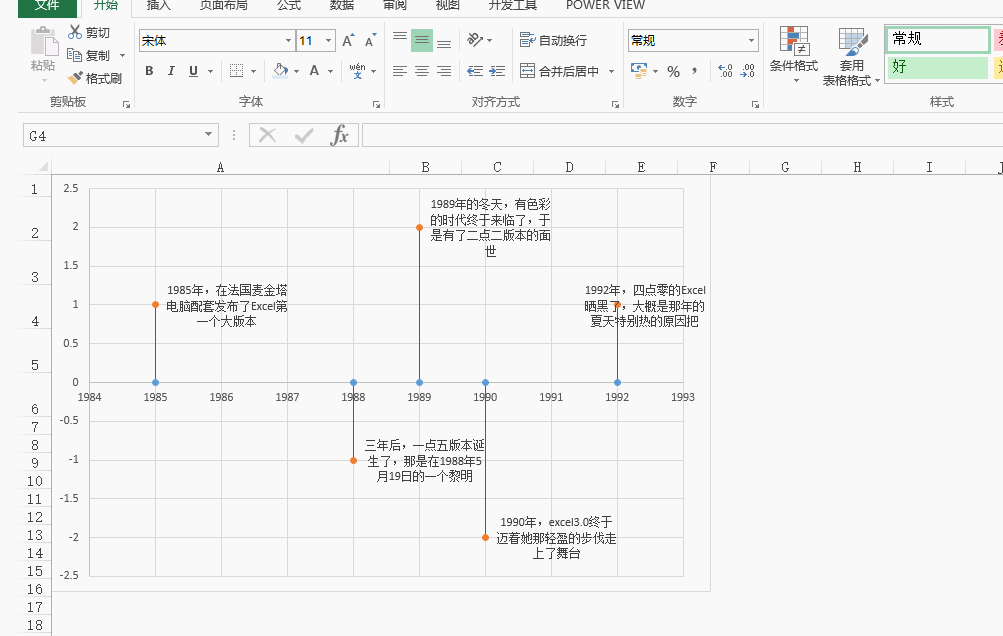 正保會計網校