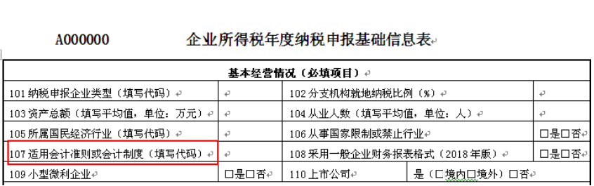 正保會計網校