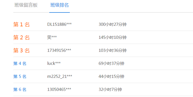 又是一年圣誕到 誰說高會考生的長筒襪里不配有禮物？