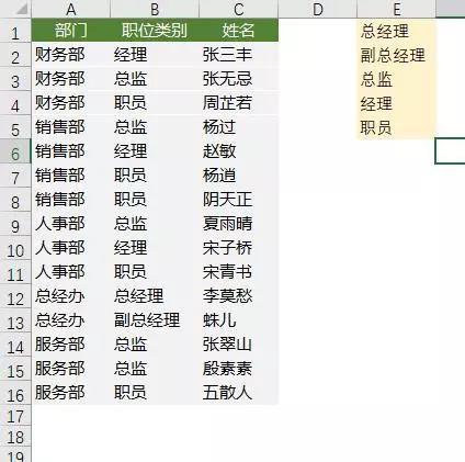 正保會計網校