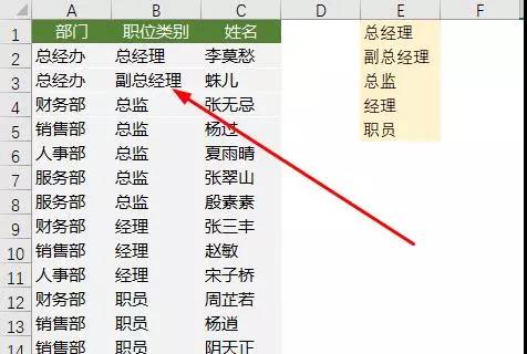 正保會計網校
