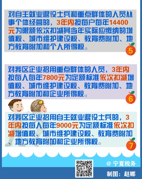 1分鐘了解：教育費附加和地方教育附加的區別