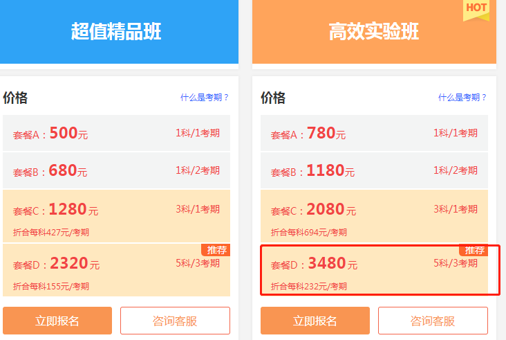 五科聯報怎么開課