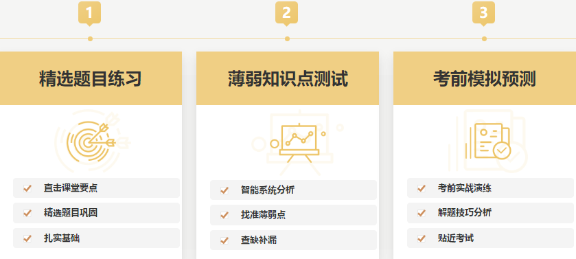 【學員分享】網校2019注會考生 自述一次過六科備考秘籍！