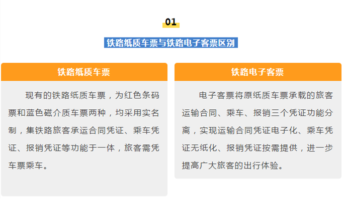 正保會計(jì)網(wǎng)校