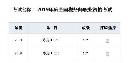 快來曬曬你的稅務師成績單
