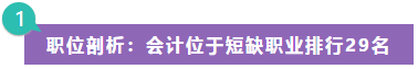 會計人“榮登”緊缺性職位榜29名！注會證書或將成為剛需？