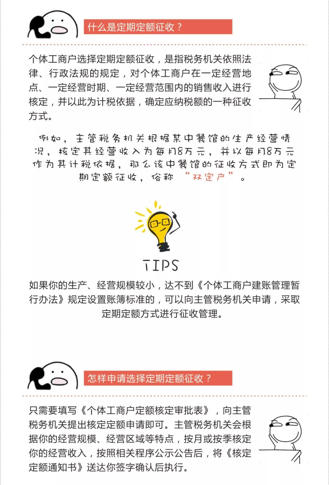 2020定期定額已經開始，個體工商戶的申報征收問題解答！