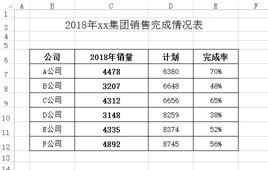 正保會計網校