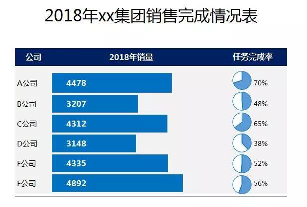 正保會計網校