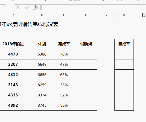 正保會計網校