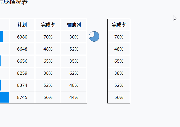 正保會計網校