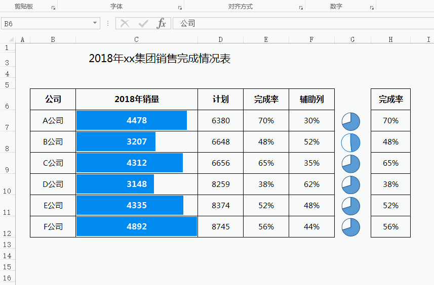 正保會計網校