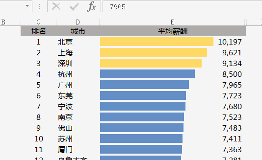 正保會計網校