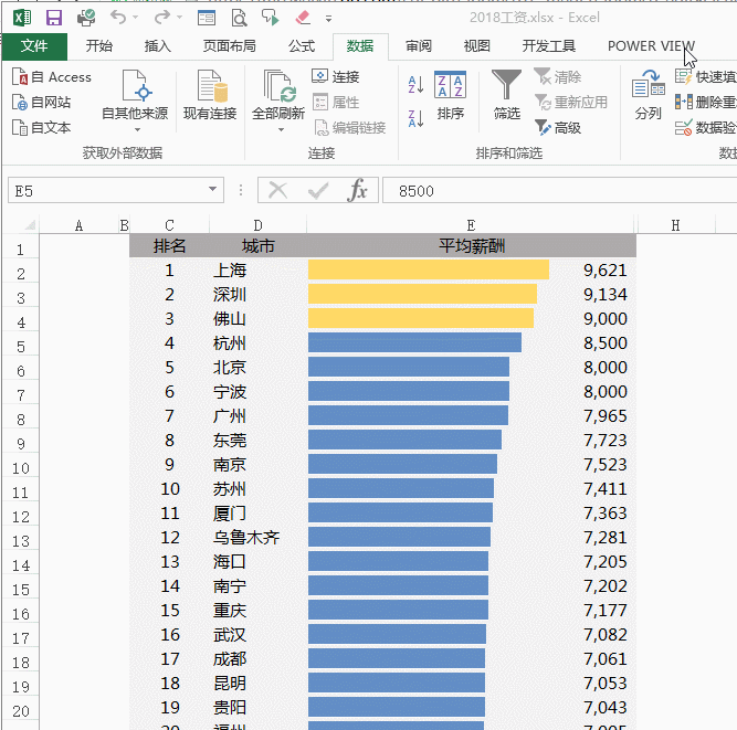正保會計網校