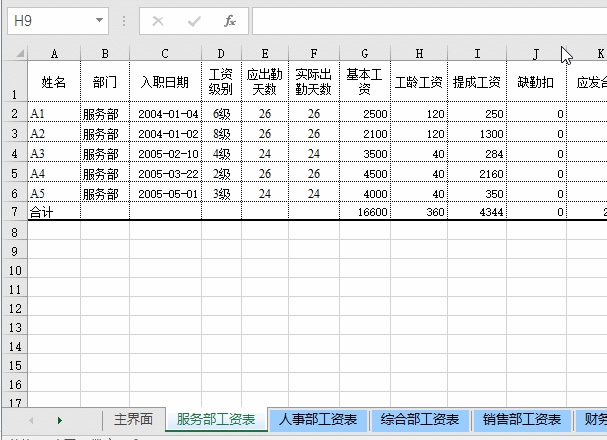 正保會計網校