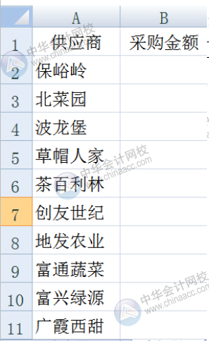 vlookup與通配符結合進行查找引用，你會用嗎？