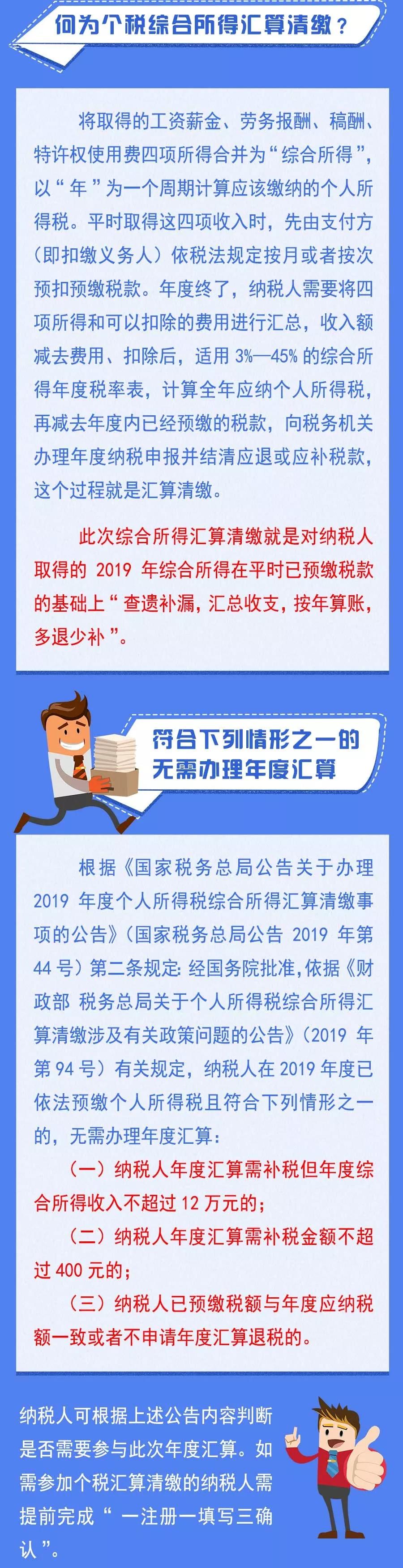 3月個稅匯算清繳期將至 這些你都了解嗎？