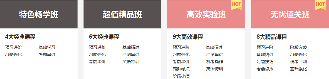 會(huì)計(jì) | 2020注會(huì)考試超全備考干貨 讓你贏在起跑線！