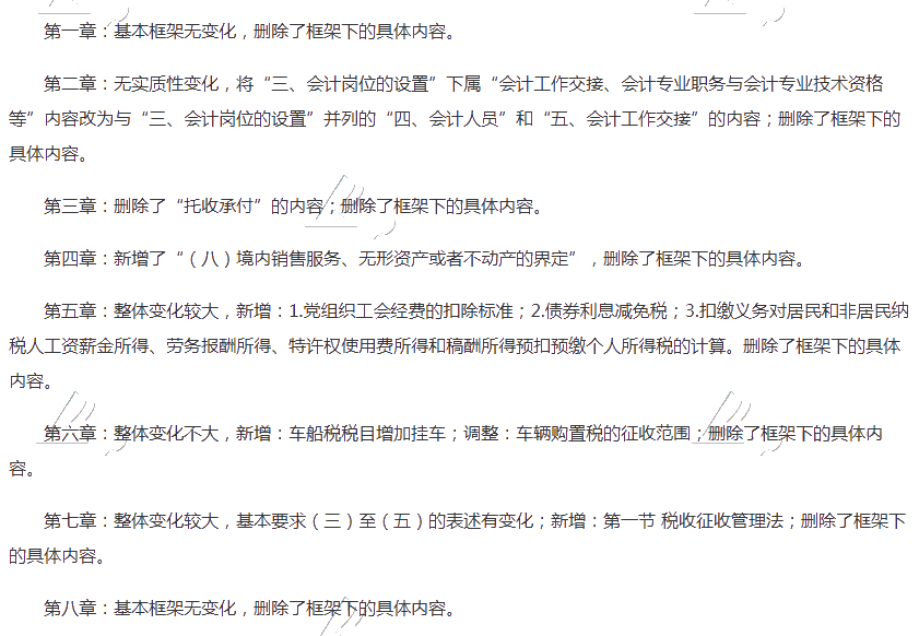 江蘇蘇州2020年初級會計師考試大綱變動了哪些地方？