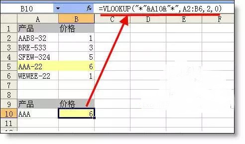 Vlookup函數公式大全
