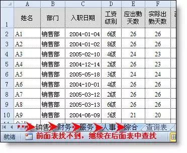 Vlookup函數公式大全