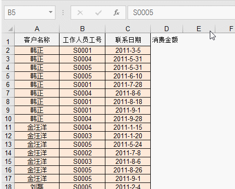 Excel中Shift鍵的八種用法，你知道幾個？